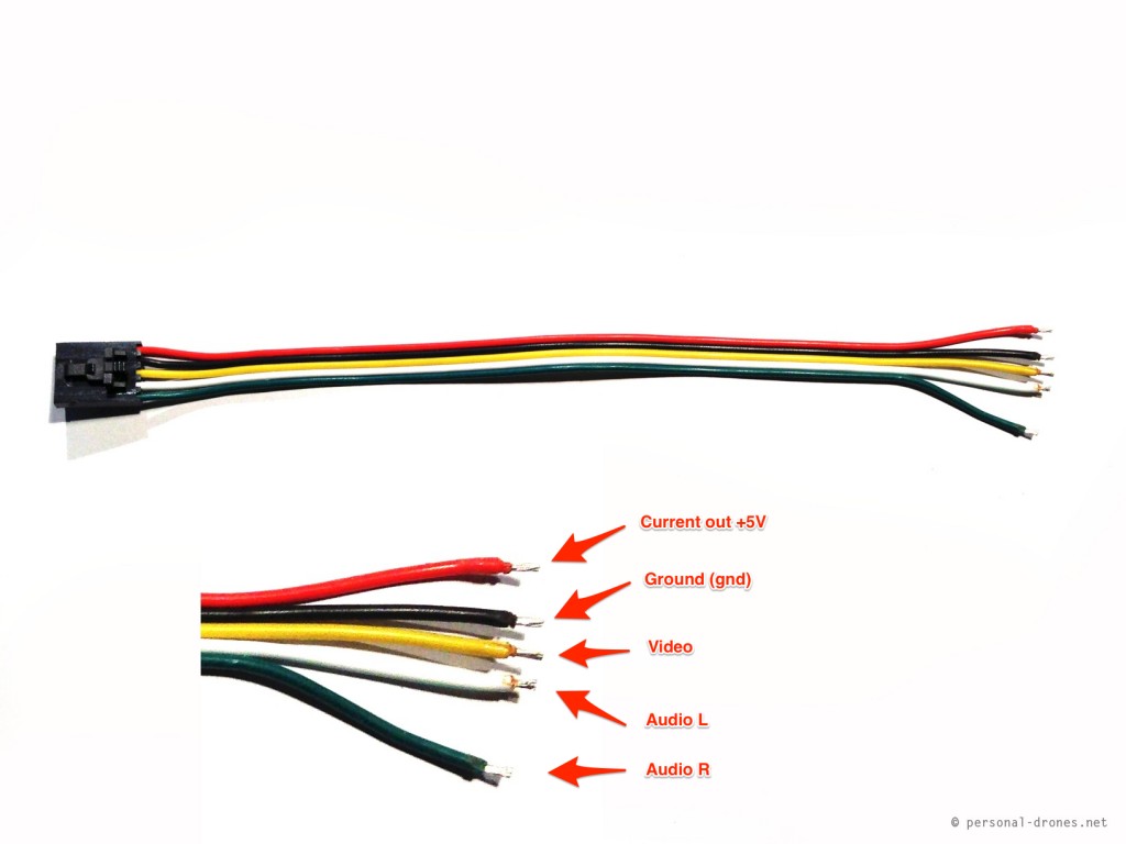 immersion-style-video-transmitter-cable-annotated