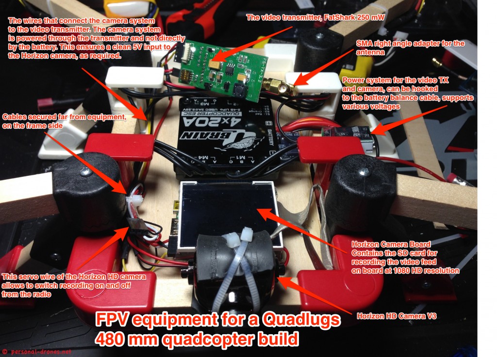 Quadlugs FPV setup. Click for the full size version