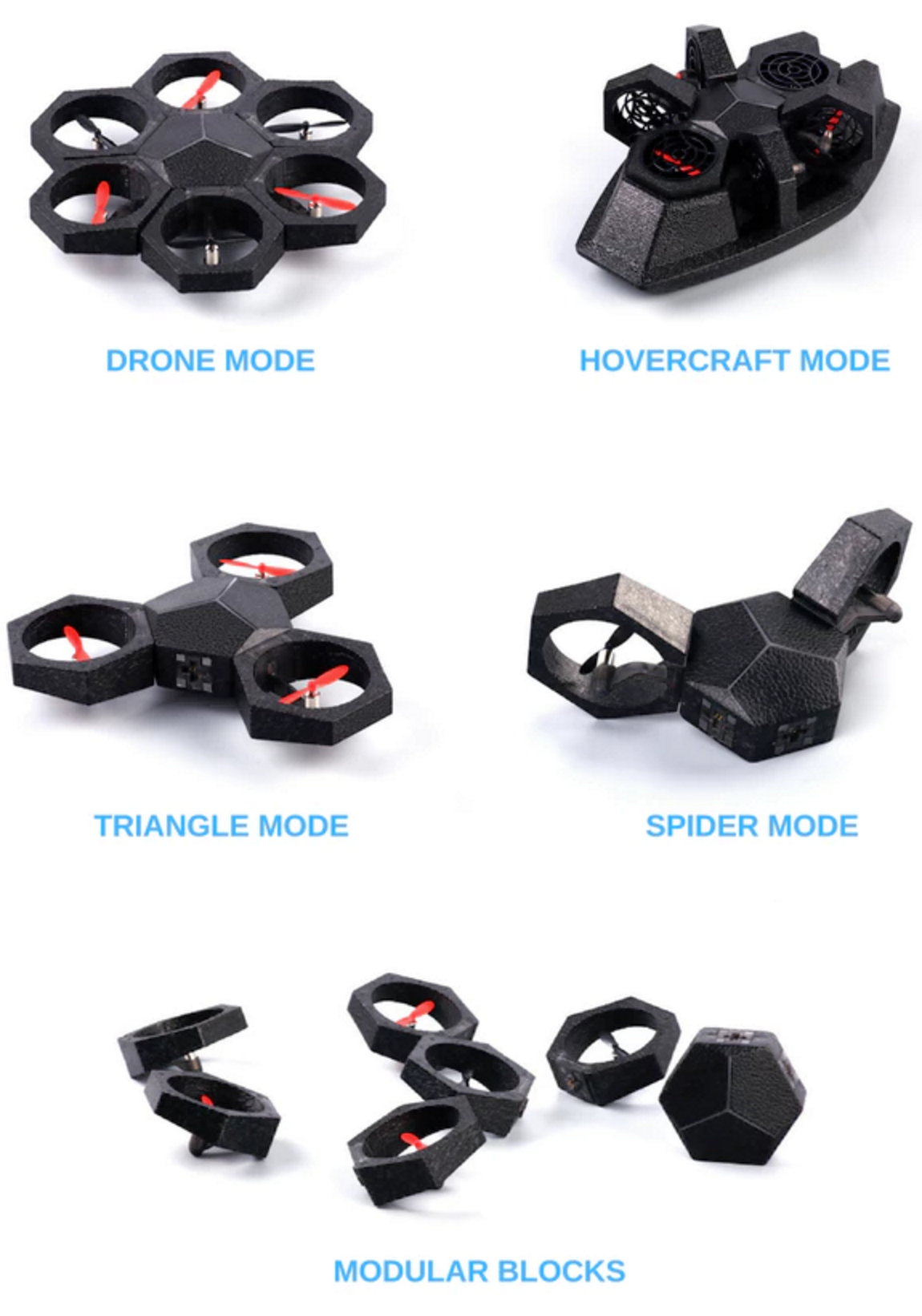 Airblock, a modular and programmable Drone